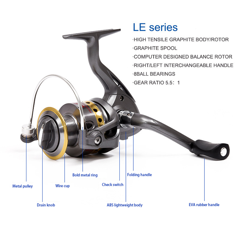 AD45 Fishing Rod Reel Combo Ca - Fishing Rod Travel recension och pris