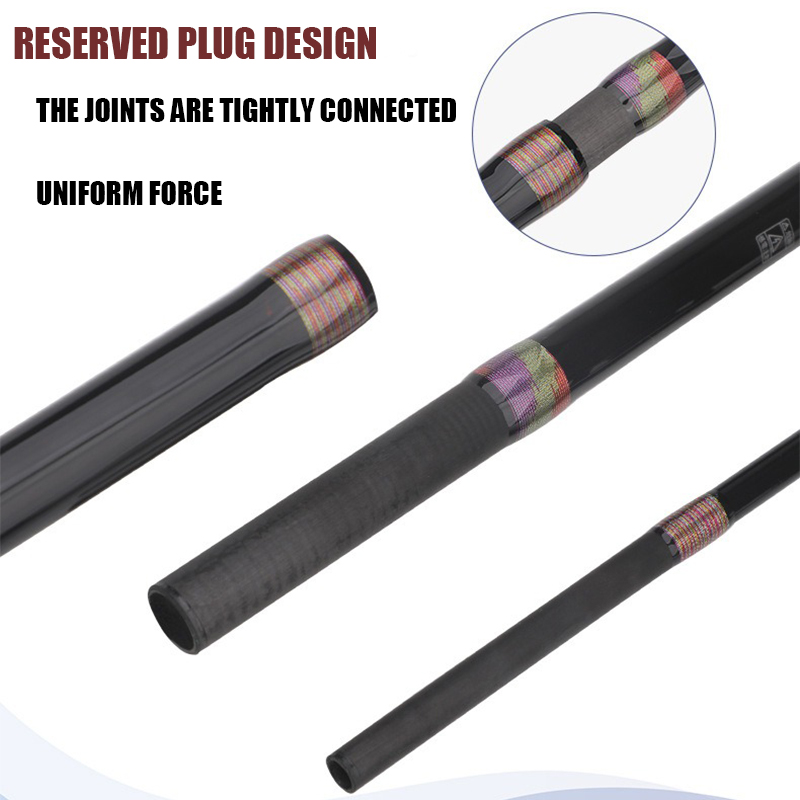 1.8M 2.1M 2.4M Surf Saltwater  - Fishing Rod Surf recension och pris