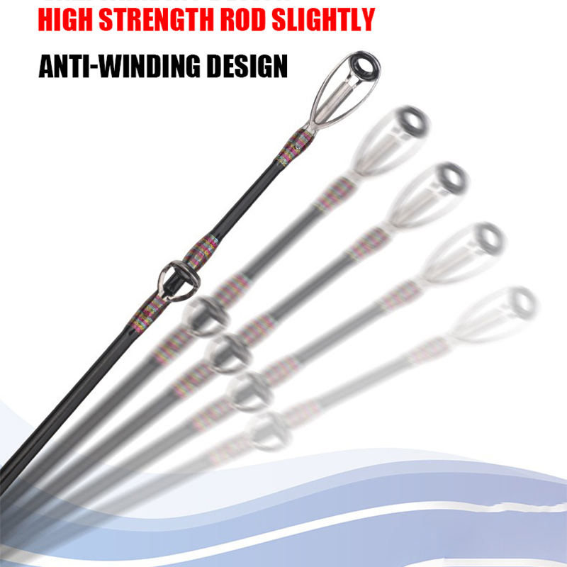1.8M 2.1M 2.4M Surf Saltwater  - Fishing Rod Surf recension och pris