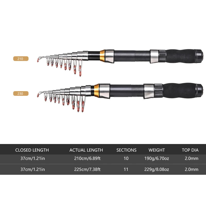 BRAVMAK 2.1/ 2.3 mTelescopic F - Fishing Rod Carbon Fiber recension och pris