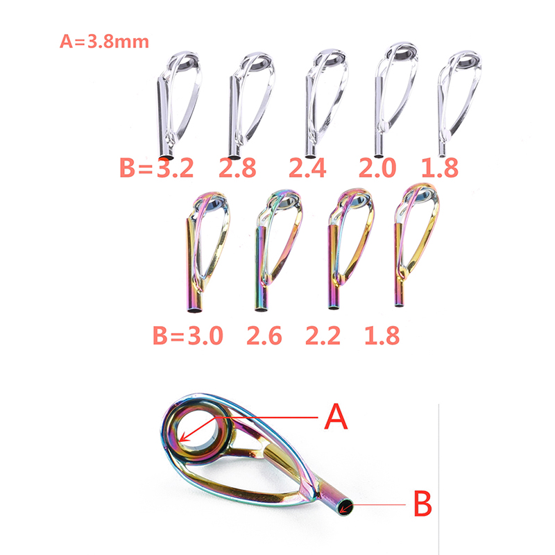 DIY Rod Building Eye Rings Gui - Fishing Rod Tip Replacement recension och pris